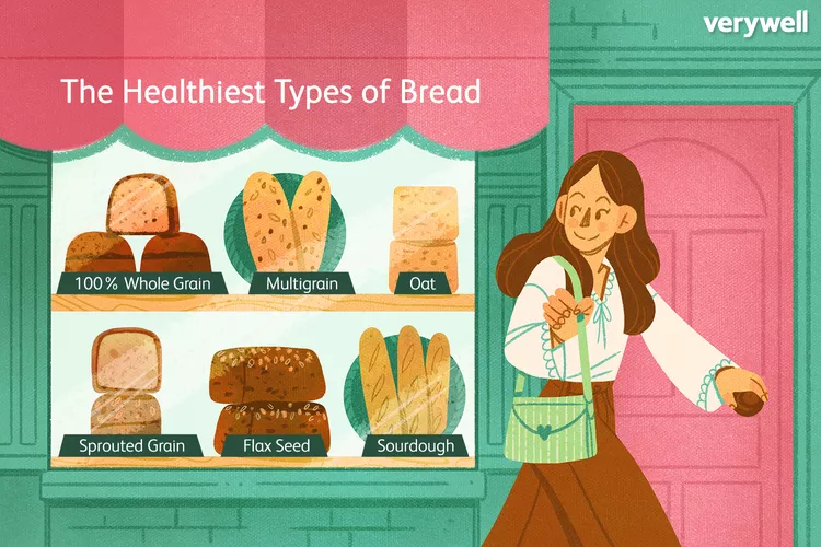 What Are the Healthiest Types of Bread?